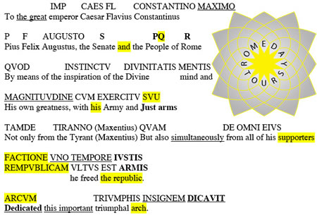 Translation of the Arch of Constantine Inscription